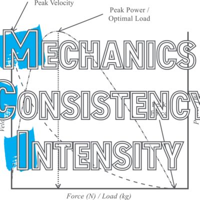 CFHC MCI #1 Thumbnail