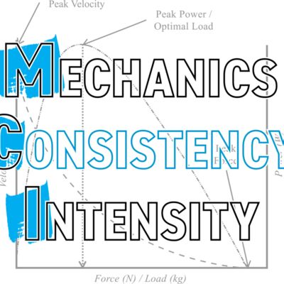 CFHC MCI # 2 Thumbnail